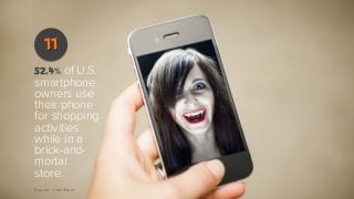 11
of U.S.
smartphone
owners use
their phone
for shopping
activities
while in a
brick-andmortar
store.
52.4%

Source: comScore

 