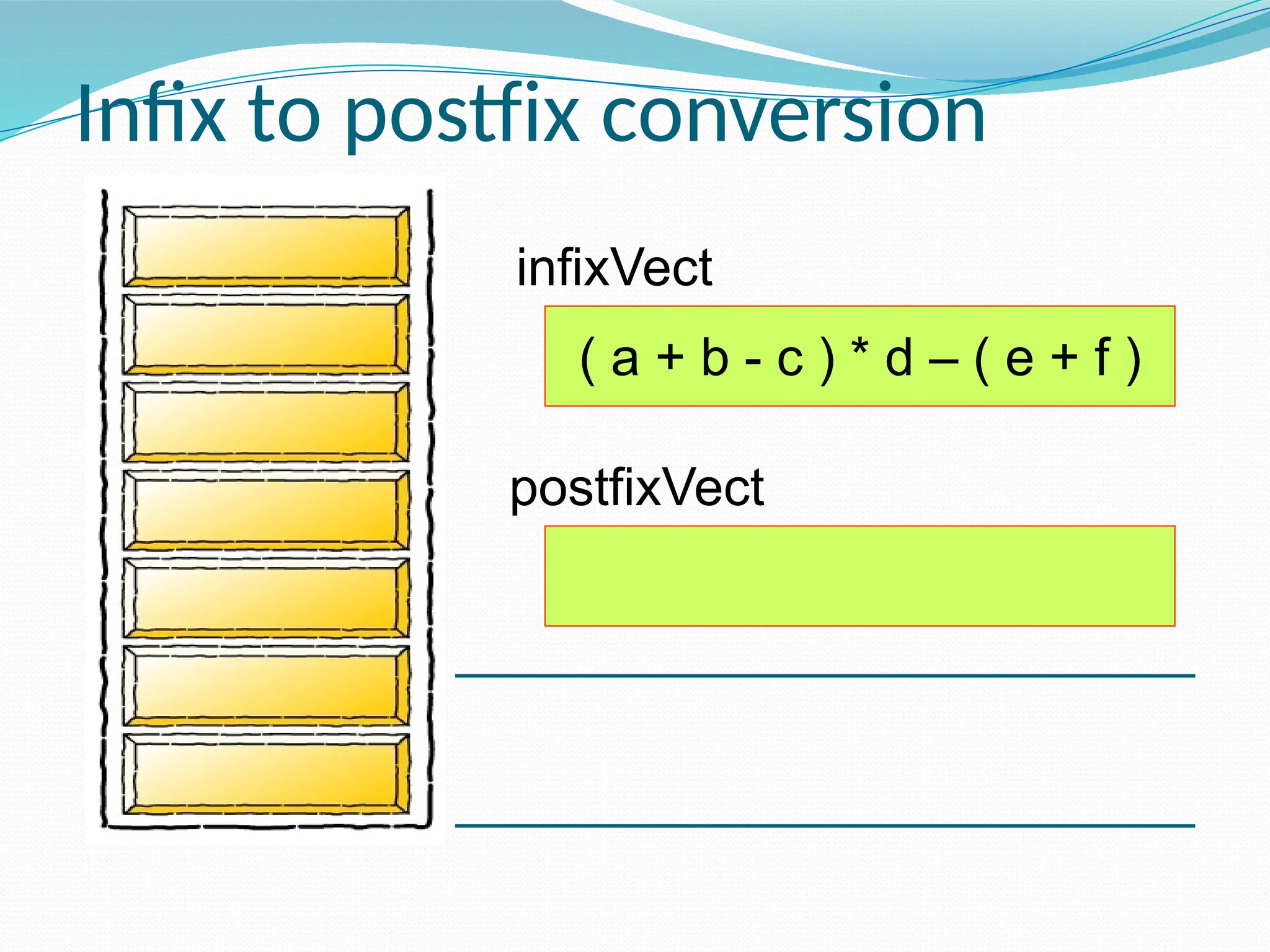 infixVect
postfixVect
( a + b - c ) * d – ( e + f )
Infix to postfix conversion
 
