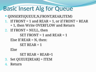 Basic Insert Alg for Queue
 QINSERT(QUEUE,N,FRONT,REAR,ITEM)
1. If FRONT = 1 and REAR = 1, or if FRONT = REAR
+ 1, then Write OVERFLOW and Return
2. If FRONT = NULL, then
SET FRONT = 1 and REAR = 1
Else If REAR = N, then:
SET REAR = 1
Else
SET REAR = REAR+1
3. Set QUEUE[REAR] = ITEM
4. Return
 