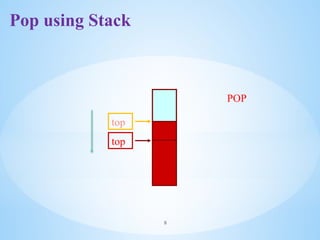 Introduction to Stacks and Queues in data structure.pptx