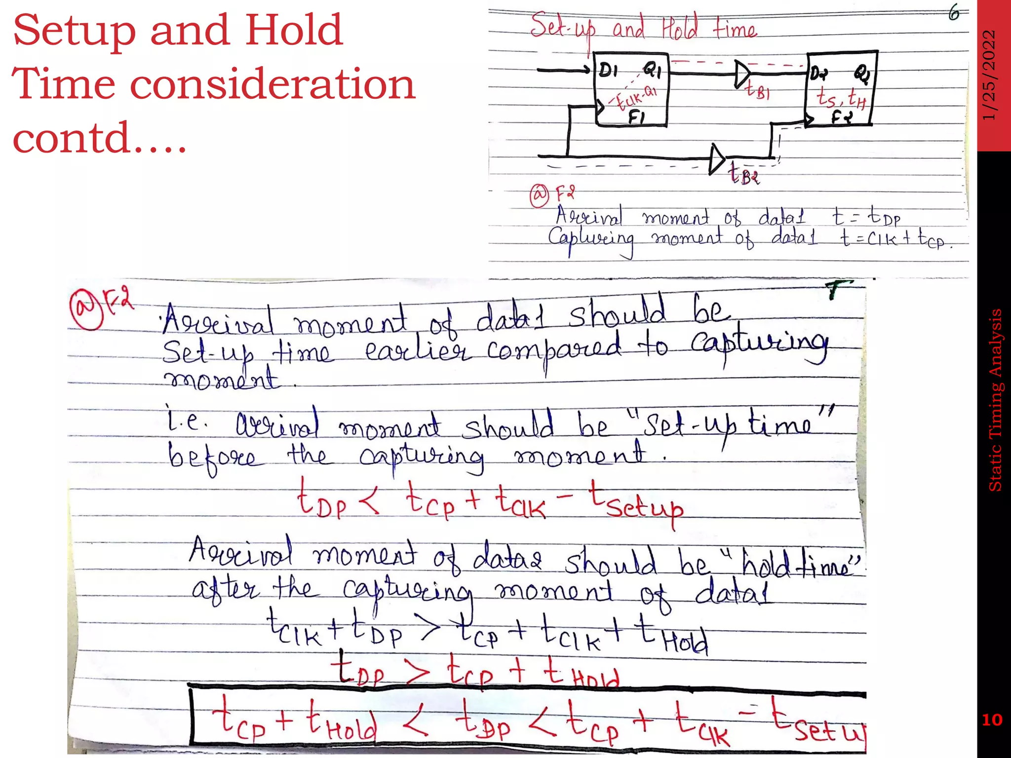 13 static timing_analysis_4_set_up_and_hold_time_violation_remedy PPT