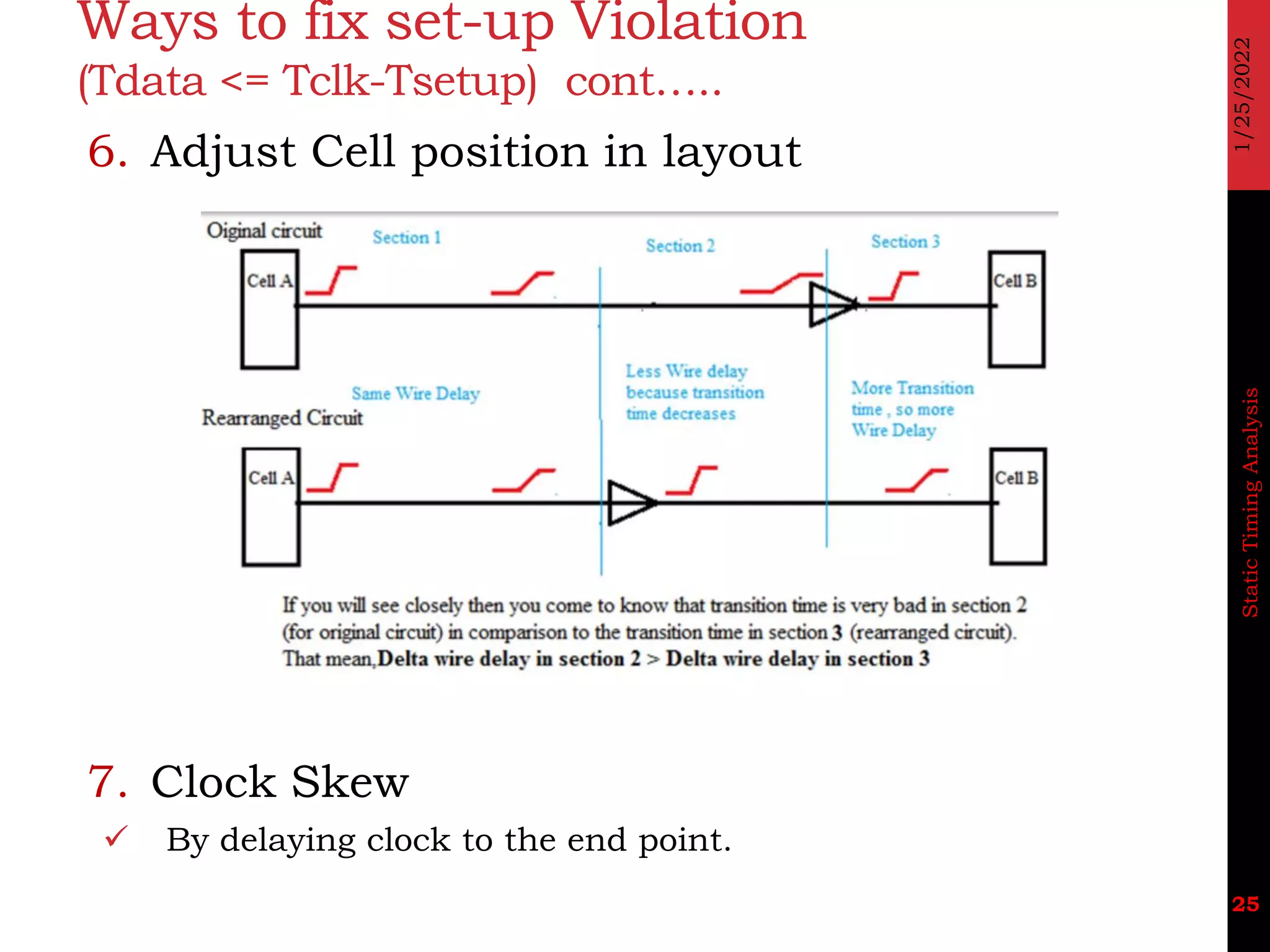 13 static timing_analysis_4_set_up_and_hold_time_violation_remedy PPT