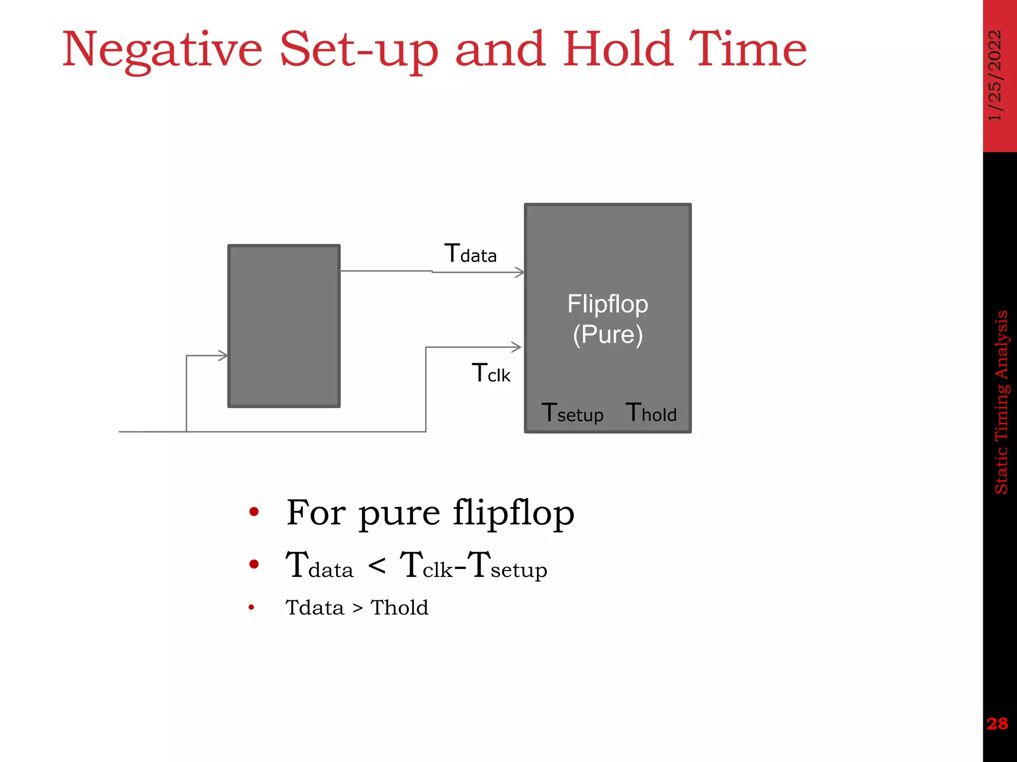 13 static timing_analysis_4_set_up_and_hold_time_violation_remedy PPT