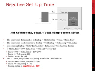 13 static timing_analysis_4_set_up_and_hold_time_violation_remedy | PDF