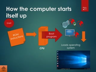 1_3 Storage And Memory , Processing.pptx