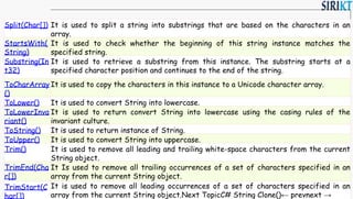 Split(Char[]) It is used to split a string into substrings that are based on the characters in an
array.
StartsWith(
String)
It is used to check whether the beginning of this string instance matches the
specified string.
Substring(In
t32)
It is used to retrieve a substring from this instance. The substring starts at a
specified character position and continues to the end of the string.
ToCharArray
()
It is used to copy the characters in this instance to a Unicode character array.
ToLower() It is used to convert String into lowercase.
ToLowerInva
riant()
It is used to return convert String into lowercase using the casing rules of the
invariant culture.
ToString() It is used to return instance of String.
ToUpper() It is used to convert String into uppercase.
Trim() It is used to remove all leading and trailing white-space characters from the current
String object.
TrimEnd(Cha
r[])
It Is used to remove all trailing occurrences of a set of characters specified in an
array from the current String object.
TrimStart(C
har[])
It is used to remove all leading occurrences of a set of characters specified in an
array from the current String object.Next TopicC# String Clone()← prevnext →
 