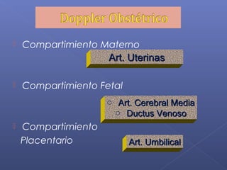  Compartimiento Materno
 Compartimiento Fetal
 Compartimiento
Placentario
Art. UterinasArt. Uterinas
Art. UmbilicalArt. Umbilical
o Art. Cerebral MediaArt. Cerebral Media
o Ductus VenosoDuctus Venoso
 