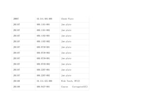 JM907 10.314.404.000 Cheek Plate
JM1107 400.1101-001 Jaw plate
JM1107 400.1101-002 Jaw plate
JM1107 400.1102-001 Jaw plate
JM1107 400.1102-002 Jaw plate
JM1107 400.0738-001 Jaw plate
JM1107 400.0738-002 Jaw plate
JM1107 400.0739-001 Jaw plate
JM1107 400.0739-002 Jaw plate
JM1107 400.2207-001 Jaw plate
JM1107 400.2207-002 Jaw plate
JM1108 10.114.422.000 Wide Teech, WT(Z)
JM1108 400.0437-001 Coarse Corrugated(CC)
 