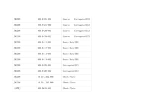 JM1208 400.0425-001 Coarse Corrugated(CC)
JM1208 400.0425-002 Coarse Corrugated(CC)
JM1208 400.0420-001 Coarse Corrugated(CC)
JM1208 400.0420-002 Coarse Corrugated(CC)
JM1208 400.0412-001 Heavy Duty(HD)
JM1208 400.0412-002 Heavy Duty(HD)
JM1208 400.0413-001 Heavy Duty(HD)
JM1208 400.0413-002 Heavy Duty(HD)
JM1208 400.0420-001 Corrugated(CC)
JM1208 400.0420-002 Corrugated(CC)
JM1208 10.314.262.000 Cheek Plate
JM1208 10.314.263.000 Cheek Plate
1107RJ 400.0639-001 Cheek Plate
 