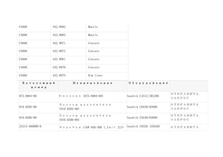 CS660 442.8982 Mantle
CS660 442.8983 Mantle
CS660 442.9071 Concave
CS660 442.9072 Concave
CS660 442.8981 Concave
CS660 442.8979 Concave
CS660 442.8975 Rim liner
Каталожный
номер
Наименование Оборудование
873.0904-00 V-кольцо (873.0904-00) Sandvik CJ412/JM1208
ОТПРАВИТЬ
ЗАПРОС
919.0205-00
Баллон накопителя
(919.0205-00)
Sandvik CH430/H3800
ОТПРАВИТЬ
ЗАПРОС
919.0206-00
Баллон накопителя
(919.0206-00)
Sandvik CH440/H4800
ОТПРАВИТЬ
ЗАПРОС
JS213-400000-0 Барабан 11kW 850/400 1.3м/с 213- Sandvik UH320 (CH430) ОТПРАВИТЬ
 