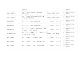 400000-0 ЗАПРОС
JS213-300000-0
Барабан 850/315 1 TM315A50-
0475400/690
Sandvik UH320 (CH430)
ОТПРАВИТЬ
ЗАПРОС
JS213-200000-3
Барабан TM215 40-0275ZV 5.5 kW
L=700 JS213-200000-3
Sandvik UH320 (CH430)
ОТПРАВИТЬ
ЗАПРОС
978.0315-00 Блок ввода 978.0315-00 Запчасти ДСО
ОТПРАВИТЬ
ЗАПРОС
978.0316-00 Блок ввода 978.0316-00 Запчасти ДСО
ОТПРАВИТЬ
ЗАПРОС
978.0407-00
Блок системы CPU BK7350-1 060
(бывший 978.0307-00)
Запчасти ДСО
ОТПРАВИТЬ
ЗАПРОС
53-366-419-503
Болт натяжной комплект
А=1340 53-366-419-503
Sandvik CJ412/JM1208
ОТПРАВИТЬ
ЗАПРОС
984.1131-00 Вибромотор (984.1131-00) Запчасти ДСО
ОТПРАВИТЬ
ЗАПРОС
984.1121-00 Вибромотор BLz 40-27/6 1.8kW Запчасти ДСО
ОТПРАВИТЬ
ЗАПРОС
984.1123-00 Вибромотор BLz 45-42/6 400V Запчасти ДСО
ОТПРАВИТЬ
ЗАПРОС
 