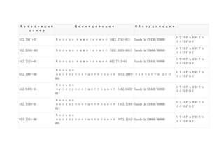 Каталожный
номер
Наименование Оборудование
442.7911-01 Кольцо выжигаемое (442.7911-01) Sandvik CH430/H3800
ОТПРАВИТЬ
ЗАПРОС
452.0269-001 Кольцо выжигаемое (452.0269-001) Sandvik CH660/H6800
ОТПРАВИТЬ
ЗАПРОС
442.7115-01 Кольцо выжигаемое 442.7115-01 Sandvik CH440/H4800
ОТПРАВИТЬ
ЗАПРОС
873.1097-00
Кольцо
маслоуплотнительное (873.1097-
00)
Запчасти ДСО
ОТПРАВИТЬ
ЗАПРОС
442.6470-01
Кольцо
маслоуплотнительное (442.6470-
01)
Sandvik CH430/H3800
ОТПРАВИТЬ
ЗАПРОС
442.7193-01
Кольцо
маслоуплотнительное (442.7193-
01)
Sandvik CH440/H4800
ОТПРАВИТЬ
ЗАПРОС
873.1161-00
Кольцо
маслоуплотнительное (873.1161-
00)
Sandvik CH660/H6800
ОТПРАВИТЬ
ЗАПРОС
 