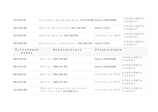 442.8739-00 Набивка шевроновая (442.8739-00) Sandvik CH660/H6800
ОТПРАВИТЬ
ЗАПРОС
488.1456-901 Набор молотков (488.1456-901) Sandvik CV218
ОТПРАВИТЬ
ЗАПРОС
923.0422-00 Набор щупов (923.0422-00) Запчасти ДСО
ОТПРАВИТЬ
ЗАПРОС
488.0368-901 Накладка концевая (488.0368-901) Sandvik CV218
ОТПРАВИТЬ
ЗАПРОС
Каталожный
номер
Наименование Оборудование
906.0140-00 Насос (906.0140-00) Sandvik CH430/H3800
ОТПРАВИТЬ
ЗАПРОС
906.0141-00 Насос (906.0141-00) Sandvik CH440/H4800
ОТПРАВИТЬ
ЗАПРОС
906.0367-00 Насос (906.0367-00) Запчасти ДСО
ОТПРАВИТЬ
ЗАПРОС
906.0377-00 Насос (906.0377-00) Запчасти ДСО
ОТПРАВИТЬ
ЗАПРОС
442.6956-92A
Насос Гидросет в сборе
без мотора 442.6956-92 A
Запчасти ДСО
ОТПРАВИТЬ
ЗАПРОС
 