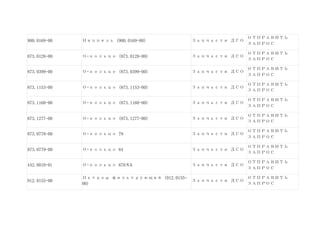 900.0169-00 Ниппель (900.0169-00) Запчасти ДСО
ОТПРАВИТЬ
ЗАПРОС
873.0128-00 О-кольцо (873.0128-00) Запчасти ДСО
ОТПРАВИТЬ
ЗАПРОС
873.0399-00 О-кольцо (873.0399-00) Запчасти ДСО
ОТПРАВИТЬ
ЗАПРОС
873.1153-00 О-кольцо (873.1153-00) Запчасти ДСО
ОТПРАВИТЬ
ЗАПРОС
873.1160-00 О-кольцо (873.1160-00) Запчасти ДСО
ОТПРАВИТЬ
ЗАПРОС
873.1277-00 О-кольцо (873.1277-00) Запчасти ДСО
ОТПРАВИТЬ
ЗАПРОС
873.0778-00 О-кольцо 79 Запчасти ДСО
ОТПРАВИТЬ
ЗАПРОС
873.0779-00 О-кольцо 84 Запчасти ДСО
ОТПРАВИТЬ
ЗАПРОС
442.8010-01 О-кольцо 870Х6 Запчасти ДСО
ОТПРАВИТЬ
ЗАПРОС
912.0155-00
Патрон фильтрующий (912.0155-
00)
Запчасти ДСО
ОТПРАВИТЬ
ЗАПРОС
 