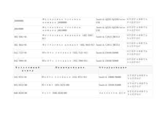 J6600000
Футеровка боковая
нижняя J6600000
Sandvik QJ241/QJ240/extec
C10
ОТПРАВИТЬ
ЗАПРОС
J6610000
Футеровка боковая
нижняя J6610000
Sandvik QJ241/QJ240/extec
C10
ОТПРАВИТЬ
ЗАПРОС
402.4361-01
Футеровка верхняя (402.4361-
01)
Sandvik CJ815/JM1513
ОТПРАВИТЬ
ЗАПРОС
402.4622-01 Футеровка нижняя (402.4622-01) Sandvik CJ815/JM1513
ОТПРАВИТЬ
ЗАПРОС
442.7121-01 Шайба упорная (442.7121-01) Sandvik CH440/H4800
ОТПРАВИТЬ
ЗАПРОС
442.7894-01 Шайба упорная (442.7894-01) Sandvik CH430/H3800
ОТПРАВИТЬ
ЗАПРОС
Каталожный
номер
Наименование Оборудование
442.8731-01 Шайба упорная (442.8731-01) Sandvik CH660/H6800
ОТПРАВИТЬ
ЗАПРОС
853.0474-00 Штифт (853.0474-00) Sandvik CH430/H3800
ОТПРАВИТЬ
ЗАПРОС
840.0239-00 Болт (840.0239-00) Запчасти ДСО
ОТПРАВИТЬ
ЗАПРОС
 