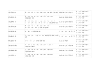 402.7391-01 Кольцо лабиринтное 402.7391-01 Sandvik CJ612/JM1211
ОТПРАВИТЬ
ЗАПРОС
873.0390-00
Кольцо уплотнительное
(873.0390-00)
Sandvik CH660/H6800
ОТПРАВИТЬ
ЗАПРОС
402.5793-01
Крепление изнашиваемой
неподвижной плиты (402.5793-01)
Sandvik CJ815/JM1513
ОТПРАВИТЬ
ЗАПРОС
402.4245-00
Крышка лабиринтного
уплотнения (402.4245-00)
Sandvik CJ612/JM1211
ОТПРАВИТЬ
ЗАПРОС
930.0290-00 Муфта 930.0290-00 Запчасти ДСО
ОТПРАВИТЬ
ЗАПРОС
958.1313-00
Ниппель на трак VAT34/35 (958.1313-
00)
Запчасти ДСО
ОТПРАВИТЬ
ЗАПРОС
873.1334-00 О-кольцо (873.1334-00) Sandvik CV218
ОТПРАВИТЬ
ЗАПРОС
400.1575-901
Палец возвратной тяги
(400.1575-901)
Sandvik CJ411/JM1108
ОТПРАВИТЬ
ЗАПРОС
400.0309-001
Планка поддерживающая
(400.0309-001)
Sandvik CJ412/JM1208
ОТПРАВИТЬ
ЗАПРОС
402.4386-01
Планка поддерживающая
(402.4386-01)
Sandvik CJ815/JM1513
ОТПРАВИТЬ
ЗАПРОС
 