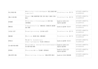 912.0282-00
Фильтр топливный (912.0282-00)
аналог
Запчасти ДСО
ОТПРАВИТЬ
ЗАПРОС
400.1138-001
Винт M6S M30X780 FZB ISO 4014 (400.1138-
001)
Запчасти ДСО
ОТПРАВИТЬ
ЗАПРОС
BT5009
Втулка стопорная 2517/40
(BT5009)
Sandvik CJ211/J11
(QJ331/QJ330)
ОТПРАВИТЬ
ЗАПРОС
HM1016
Гидромотор (HM1016) CHARLYN 6K490
AAA 006
Sandvik QJ340 (C12+)
ОТПРАВИТЬ
ЗАПРОС
14-04-1157 Контроллер (14-04-1157) Запчасти ДСО
ОТПРАВИТЬ
ЗАПРОС
HM1006 Мотор 2K395 BAA (HM1006) Запчасти ДСО
ОТПРАВИТЬ
ЗАПРОС
BT6514
Муфта привода
внутренняя TX150 (BT6514)
Sandvik QJ340 (C12+)
ОТПРАВИТЬ
ЗАПРОС
53-469-936-000
Подушка амортизационная
53-469-936-000
Sandvik CJ211/J11
(QJ331/QJ330)
ОТПРАВИТЬ
ЗАПРОС
BT8501 Полумуфта TX180F (BT8501)
Sandvik CJ211/J11
(QJ331/QJ330)
ОТПРАВИТЬ
ЗАПРОС
400.0707-001 Фиксатор седла (400.0707-001) Sandvik CJ412/JM1208
ОТПРАВИТЬ
ЗАПРОС
 