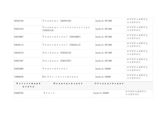 30294728 Поршень (30294728) Sandvik DP1500
ОТПРАВИТЬ
ЗАПРОС
55035419
Поршень стабилизатора
(55035419)
Sandvik DP1500
ОТПРАВИТЬ
ЗАПРОС
55019007 Ремкомплект (55019007) Sandvik DP1500
ОТПРАВИТЬ
ЗАПРОС
55039115 Ремкомплект (55039115) Sandvik DP1500
ОТПРАВИТЬ
ЗАПРОС
55035219 Цилиндр (55035219) Sandvik DP1500
ОТПРАВИТЬ
ЗАПРОС
55037397 Цилиндр (55037397) Sandvik DP1500
ОТПРАВИТЬ
ЗАПРОС
55025900 Ремкомплект Sandvik DX800
ОТПРАВИТЬ
ЗАПРОС
15068938 Шайба скольжения Sandvik DX800
ОТПРАВИТЬ
ЗАПРОС
Каталожный
номер
Наименование Оборудование
55020792 Букса Sandvik DX800
ОТПРАВИТЬ
ЗАПРОС
 