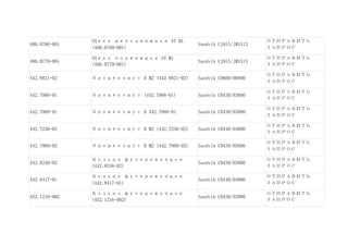 400.0780-001
Щека неподвижная ST M1
(400.0780-001)
Sandvik CJ815/JM1513
ОТПРАВИТЬ
ЗАПРОС
400.0779-001
Щека подвижная ST M1
(400.0779-001)
Sandvik CJ815/JM1513
ОТПРАВИТЬ
ЗАПРОС
442.8821-02 Бронеконус D M2 (442.8821-02) Sandvik CH660/H6800
ОТПРАВИТЬ
ЗАПРОС
442.7988-01 Бронеконус (442.7988-01) Sandvik CH430/H3800
ОТПРАВИТЬ
ЗАПРОС
442.7989-01 Бронеконус B 442.7989-01 Sandvik CH430/H3800
ОТПРАВИТЬ
ЗАПРОС
442.7230-02 Бронеконус B M2 (442.7230-02) Sandvik CH440/H4800
ОТПРАВИТЬ
ЗАПРОС
442.7989-02 Бронеконус B M2 (442.7989-02) Sandvik CH430/H3800
ОТПРАВИТЬ
ЗАПРОС
442.8246-02
Кольцо футеровочное
(442.8246-02)
Sandvik CH430/H3800
ОТПРАВИТЬ
ЗАПРОС
442.8417-01
Кольцо футеровочное
(442.8417-01)
Sandvik CH440/H4800
ОТПРАВИТЬ
ЗАПРОС
452.1216-002
Кольцо футеровочное
(452.1216-002)
Sandvik CH430/H3800
ОТПРАВИТЬ
ЗАПРОС
 