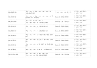 452.3027-001
Кольцо футеровочное
(452.3027-001)
Запчасти ДСО
ОТПРАВИТЬ
ЗАПРОС
442.9230-02
Кольцо футеровочное CX-
EC2 M2 (442.9230-02)
Sandvik CH660/H6800
ОТПРАВИТЬ
ЗАПРОС
400.0443-001
Плита щековая
подвижная (400.0443-001)
Sandvik CJ612/JM1211
ОТПРАВИТЬ
ЗАПРОС
442.8246-01 Футеровка (442.8246-01) Sandvik CH430/H3800
ОТПРАВИТЬ
ЗАПРОС
442.8251-01 Футеровка (442.8251-01) Sandvik CH430/H3800
ОТПРАВИТЬ
ЗАПРОС
442.8248-01
Футеровка C-EC2/C M1 (442.8248-
01)
Sandvik CH430/H3800
ОТПРАВИТЬ
ЗАПРОС
442.8248-02
Футеровка C-EC2/C M2 (442.8248-
02)
Sandvik CH430/H3800
ОТПРАВИТЬ
ЗАПРОС
442.8630-01
Футеровка EF-EC2/C M1 (442.8630-
01)
Sandvik CH430/H3800
ОТПРАВИТЬ
ЗАПРОС
442.8418-02 Футеровка MF M2 (442.8418-02) Sandvik CH440/H4800
ОТПРАВИТЬ
ЗАПРОС
10-314-262-000
Футеровка верхняя
боковая (10-314-262-000)
Sandvik CJ412/JM1208
ОТПРАВИТЬ
ЗАПРОС
 