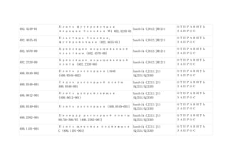 402.4239-01
Плита футеровочная
верхняя боковая М1 402.4239-01
Sandvik CJ612/JM1211
ОТПРАВИТЬ
ЗАПРОС
402.4635-01
Пластина боковая,
футеровочная (402.4635-01)
Sandvik CJ612/JM1211
ОТПРАВИТЬ
ЗАПРОС
402.4570-00
Крепление изнашиваемой
пластины (402.4570-00)
Sandvik CJ612/JM1211
ОТПРАВИТЬ
ЗАПРОС
402.2320-00
Крепление изнашиваемой
плиты (402.2320-00)
Sandvik CJ612/JM1211
ОТПРАВИТЬ
ЗАПРОС
400.0549-002
Плита распорная L=640
(400.0549-002)
Sandvik CJ211/J11
(QJ331/QJ330)
ОТПРАВИТЬ
ЗАПРОС
400.0548-001
Седло распорной плиты
400.0548-001
Sandvik CJ211/J11
(QJ331/QJ330)
ОТПРАВИТЬ
ЗАПРОС
400.0612-901
Плита направляющая
(400.0612-901)
Sandvik CJ211/J11
(QJ331/QJ330)
ОТПРАВИТЬ
ЗАПРОС
400.0549-001 Плита распорная (400.0549-001)
Sandvik CJ211/J11
(QJ331/QJ330)
ОТПРАВИТЬ
ЗАПРОС
400.2382-901
Цилиндр распорной плиты
80/50-300/85 (400.2382-901)
Sandvik CJ211/J11
(QJ331/QJ330)
ОТПРАВИТЬ
ЗАПРОС
400.1101-001
Плита щековая подвижная
C (400.1101-001)
Sandvik CJ211/J11
(QJ331/QJ330)
ОТПРАВИТЬ
ЗАПРОС
 