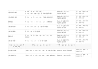 400.2207-001
Плита щековая
неподвижная C (400.2207-001)
Sandvik CJ211/J11
(QJ331/QJ330)
ОТПРАВИТЬ
ЗАПРОС
400.0639-001 Плита боковая (400.0639-001)
Sandvik CJ211/J11
(QJ331/QJ330)
ОТПРАВИТЬ
ЗАПРОС
BT5012 Втулка стопорная BT5012
Sandvik CJ211/J11
(QJ331/QJ330)
ОТПРАВИТЬ
ЗАПРОС
10-25-0160 Гидромотор (10-25-0160)
Sandvik CJ211/J11
(QJ331/QJ330)
ОТПРАВИТЬ
ЗАПРОС
10-25-0630 Мотор 10-25-0630
Sandvik CJ211/J11
(QJ331/QJ330)
ОТПРАВИТЬ
ЗАПРОС
HM1046
Мотор гидравлический
HM1046
Sandvik CJ211/J11
(QJ331/QJ330)
ОТПРАВИТЬ
ЗАПРОС
10-35-1627 Гидронасос 10-35-1627
Sandvik CJ211/J11
(QJ331/QJ330)
ОТПРАВИТЬ
ЗАПРОС
Каталожный
номер
Наименование Оборудование
970.0115-00 Лампа сигнальная 970.0115-00 Sandvik UH320 (CH430)
ОТПРАВИТЬ
ЗАПРОС
402.4605-01 Плита распорная (402.4605-01) Sandvik CJ615/JM1511
ОТПРАВИТЬ
ЗАПРОС
 
