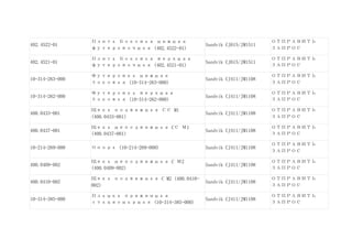 402.4522-01
Плита Боковая нижняя
футеровочная (402.4522-01)
Sandvik CJ615/JM1511
ОТПРАВИТЬ
ЗАПРОС
402.4521-01
Плита Боковая верхняя
футеровочная (402.4521-01)
Sandvik CJ615/JM1511
ОТПРАВИТЬ
ЗАПРОС
10-314-263-000
Футеровка нижняя
боковая (10-314-263-000)
Sandvik CJ411/JM1108
ОТПРАВИТЬ
ЗАПРОС
10-314-262-000
Футеровка верхняя
боковая (10-314-262-000)
Sandvik CJ411/JM1108
ОТПРАВИТЬ
ЗАПРОС
400.0433-001
Щека подвижная СС M1
(400.0433-001)
Sandvik CJ411/JM1108
ОТПРАВИТЬ
ЗАПРОС
400.0437-001
Щека неподвижная CС М1
(400.0437-001)
Sandvik CJ411/JM1108
ОТПРАВИТЬ
ЗАПРОС
10-214-269-000 Опора (10-214-269-000) Sandvik CJ411/JM1108
ОТПРАВИТЬ
ЗАПРОС
400.0409-002
Щека неподвижная C М2
(400.0409-002)
Sandvik CJ411/JM1108
ОТПРАВИТЬ
ЗАПРОС
400.0410-002
Щека подвижная C M2 (400.0410-
002)
Sandvik CJ411/JM1108
ОТПРАВИТЬ
ЗАПРОС
10-314-385-000
Планка прижимная
стационарная (10-314-385-000)
Sandvik CJ411/JM1108
ОТПРАВИТЬ
ЗАПРОС
 
