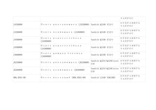 ЗАПРОС
J4250000 Плита неподвижная (J4250000) Sandvik QJ340 (C12+)
ОТПРАВИТЬ
ЗАПРОС
J4260000 Плита подвижная (J4260000) Sandvik QJ340 (C12+)
ОТПРАВИТЬ
ЗАПРОС
J4580000
Плита износостойкая
(J4580000)
Sandvik QJ340 (C12+)
ОТПРАВИТЬ
ЗАПРОС
J4590000
Плита износостойкая
(J4590000)
Sandvik QJ340 (C12+)
ОТПРАВИТЬ
ЗАПРОС
J4600000
Плита нижняя боковая
(J4600000)
Sandvik QJ340 (C12+)
ОТПРАВИТЬ
ЗАПРОС
J6250000 Плита неподвижная (J6250000)
Sandvik QJ241/QJ240/extec
C10
ОТПРАВИТЬ
ЗАПРОС
J6260000 Плита подвижная (J6260000)
Sandvik QJ241/QJ240/extec
C10
ОТПРАВИТЬ
ЗАПРОС
906.0591-00 Насос масляный (906.0591-00) Sandvik UJ440 (CM1208)
ОТПРАВИТЬ
ЗАПРОС
 