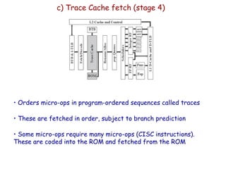 c) Trace Cache fetch (stage 4)
• Orders micro-ops in program-ordered sequences called traces
• These are fetched in order, subject to branch prediction
• Some micro-ops require many micro-ops (CISC instructions).
These are coded into the ROM and fetched from the ROM
 