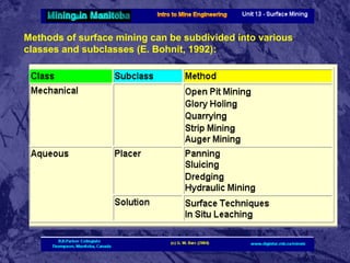 Methods of surface mining can be subdivided into various
classes and subclasses (E. Bohnit, 1992):

 