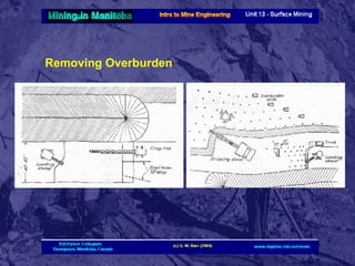 Removing Overburden

 