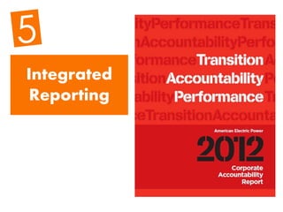 Integrated
Reporting
 