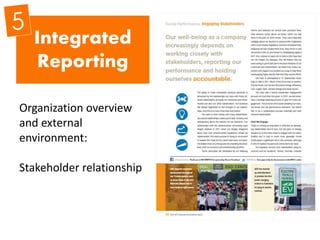 Integrated
Reporting
Organization overview
and external
environment:
Stakeholder relationship
 