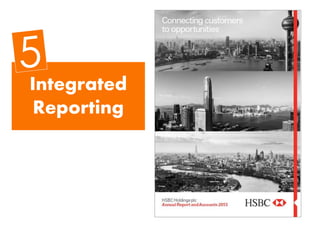 Integrated
Reporting
 