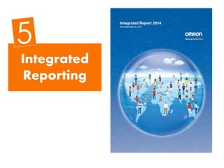 Integrated
Reporting
 