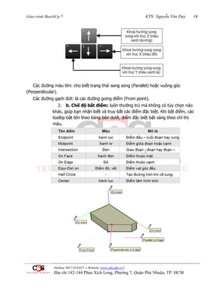 Giáo trình SketchUp 7 KTS: Nguyễn Văn Duy 18
Hotline: 0917.014.017 ---Website: www.cbs.edu.vn |
Địa chỉ 142-144 Phan Xích Long, Phường 7, Quận Phú Nhuận, TP. HCM
Các đƣờng màu tím: cho biết trạng thái song song (Parallel) hoặc vuông góc
(Perpendicular).
Các đƣờng gạch đứt: là các đƣờng going điểm (From point).
2. b. Chế độ bắt điểm: luôn thƣờng trú mà không có tùy chọn nào
khác, giúp bạn nhận biết và truy bắt các điểm đặc biệt. Khi bắt điểm, các
tooltip bật tên theo bảng bên dƣới, điểm đặc biệt bật sáng theo chỉ thị
màu.
 