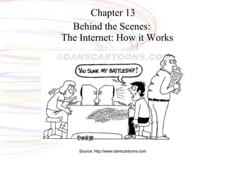 Chapter 13 Behind the Scenes:  The Internet: How it Works Source: http://www.danscartoons.com 