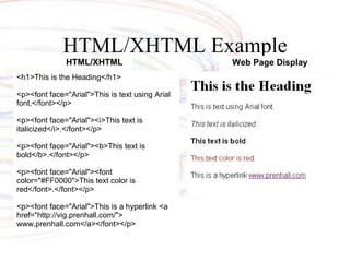 HTML/XHTML Example <h1>This is the Heading</h1> <p><font face="Arial">This is text using Arial font.</font></p> <p><font face="Arial"><i>This text is italicized</i>.</font></p> <p><font face="Arial"><b>This text is bold</b>.</font></p> <p><font face="Arial"><font color="#FF0000">This text color is red</font>.</font></p> <p><font face="Arial">This is a hyperlink <a href="http://vig.prenhall.com/"> www.prenhall.com</a></font></p> HTML/XHTML Web Page Display 