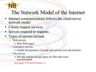 The Network Model of the Internet Internet communications follows the client/server network model Clients request services Servers respond to requests Types of servers include Web servers Host Web pages Commerce servers Enable the purchase of goods and services over the Internet File servers Provide remote storage space for files that users  can download See page 578 and Chapter 3. NB 
