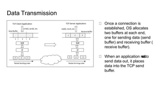 Reciving Buffer 13_TCP_Attack.pptx