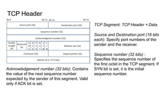 TCP Header
TCP Segment: TCP Header + Data.
Source and Destination port (16 bits
each): Specify port numbers of the
sender ...