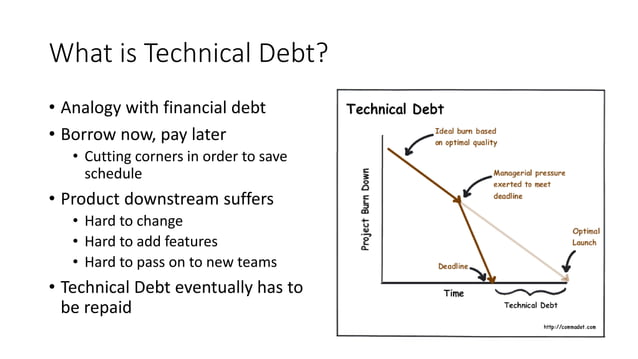 13 technical debt PPT