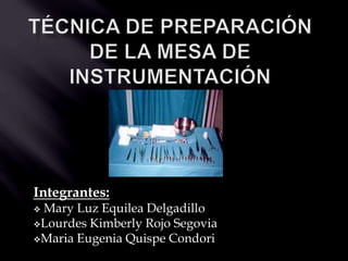 Integrantes:
Mary Luz Equilea Delgadillo
Lourdes Kimberly Rojo Segovia
Maria Eugenia Quispe Condori
 