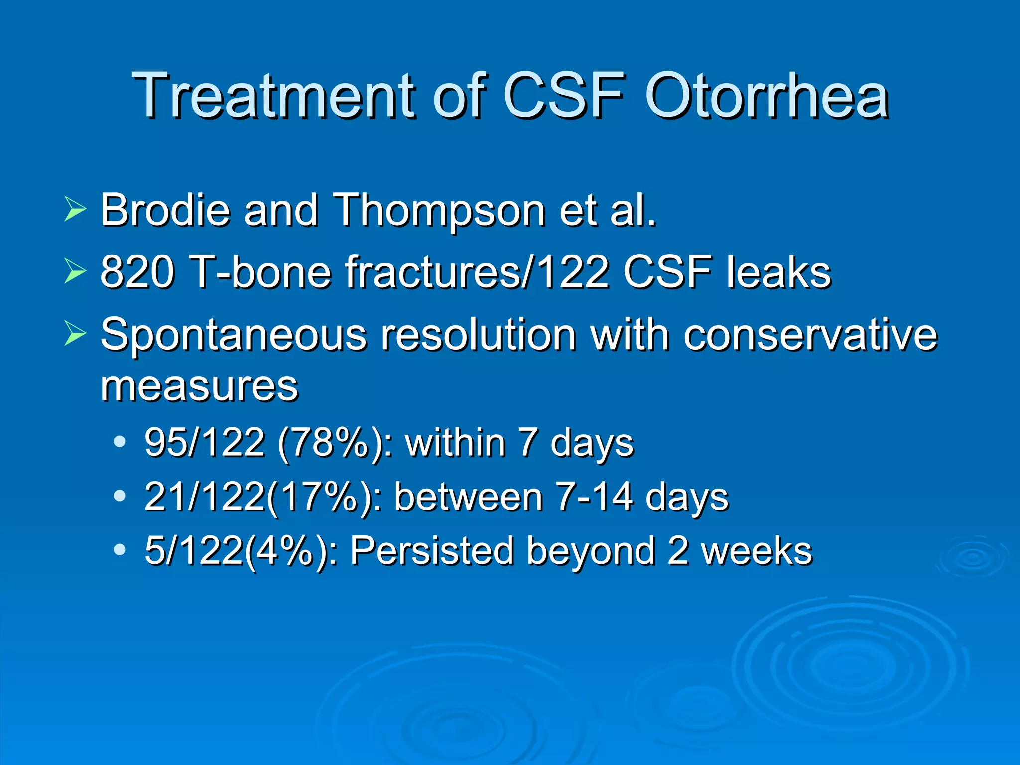 Treatment of CSF Otorrhea Brodie and Thompson et al. 820 T-bone fractures/122 CSF leaks Spontaneous resolution with conservative measures 95/122 (78%): within 7 days 21/122(17%): between 7-14 days 5/122(4%): Persisted beyond 2 weeks 