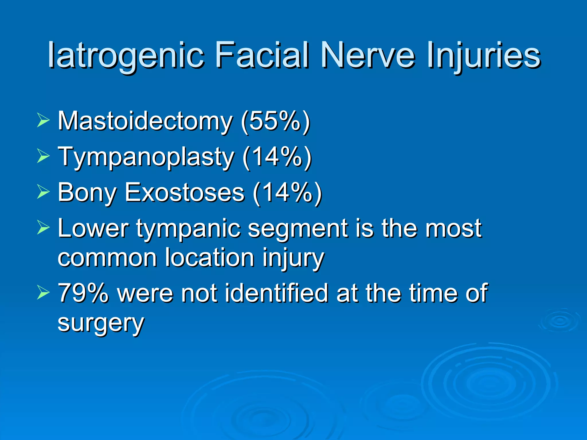 Iatrogenic Facial Nerve Injuries Mastoidectomy (55%) Tympanoplasty (14%) Bony Exostoses (14%) Lower tympanic segment is the most common location injury 79% were not identified at the time of surgery 