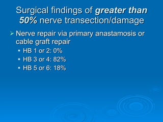 Surgical findings of  greater than 50%  nerve transection/damage Nerve repair via primary anastamosis or cable graft repair HB 1 or 2: 0% HB 3 or 4: 82% HB 5 or 6: 18% 