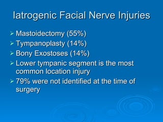 Iatrogenic Facial Nerve Injuries Mastoidectomy (55%) Tympanoplasty (14%) Bony Exostoses (14%) Lower tympanic segment is the most common location injury 79% were not identified at the time of surgery 