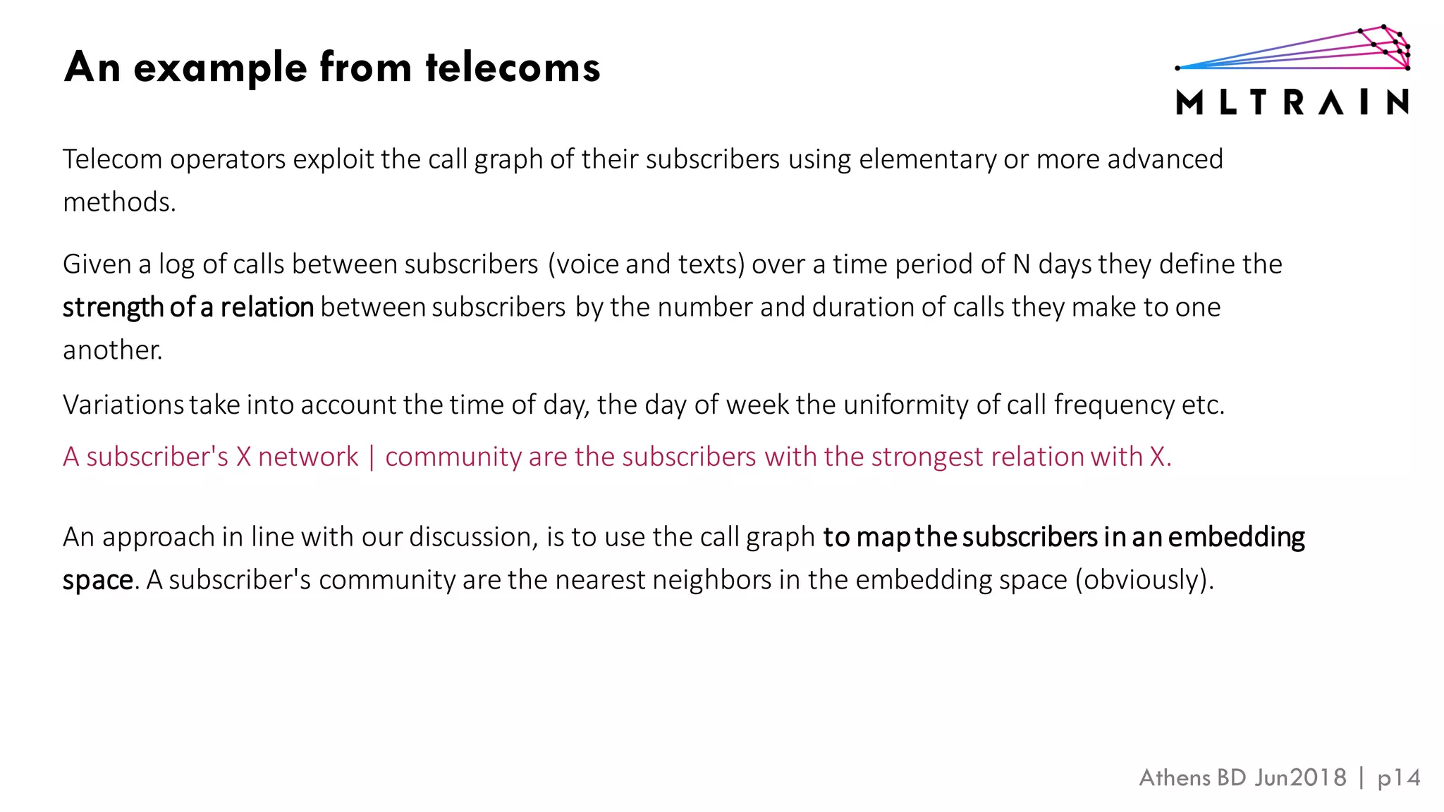 Athens BD Jun2018 | p14
Telecom operators exploit the call graph of their subscribers using elementary or more advanced
methods.
Given a log of calls between subscribers (voice and texts) over a time period of N days they define the
strengthofa relation betweensubscribers by the number and duration of calls they make to one
another.
An example from telecoms
Variationstake into account the time of day, the day of week the uniformity of call frequency etc.
A subscriber's X network | community are the subscribers with the strongest relationwith X.
An approach in line with our discussion, is to use the call graph to mapthesubscribers inanembedding
space. A subscriber's community are the nearest neighbors in the embedding space (obviously).
 