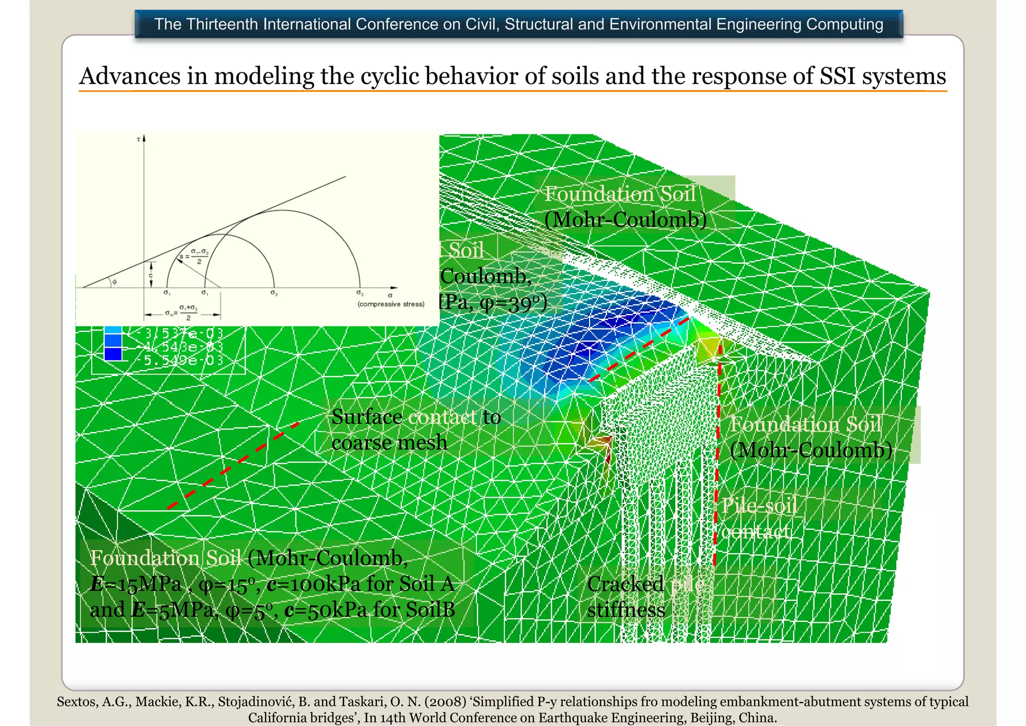 The Thirteenth International Conference on Civil, Structural and Environmental Engineering Computing


   Advances in modeling the cyclic behavior of soils and the response of SSI systems



                         Embankment Soil
                         (Mohr-Coulomb)                                          Foundation Soil
                                                                                 (Mohr-Coulomb)
                                                    Backfill Soil
                                                       kfill il
                                                    (Mohr-Coulomb,
                                                    E=60MPa, φ=39ο)




                                             Surface contact to                                                 Foundation Soil
                                             coarse mesh                                                        (Mohr-Coulomb)

                                                                                                              Pile-soil
                                                                                                              contact
     Foundation Soil (Mohr-Coulomb,
                     (Mohr Coulomb,
     E=15MPa , φ=15ο, c=100kPa for Soil A                                               Cracked pile
     and E=5MPa, φ=5ο, c=50kPa for SoilB                                                stiffness



Sextos, A.G., Mackie, K.R., Stojadinović, B. and Taskari, O. N. (2008) ‘Simplified P-y relationships fro modeling embankment-abutment systems of typical
                                 California bridges’, In 14th World Conference on Earthquake Engineering, Beijing, China.
 
