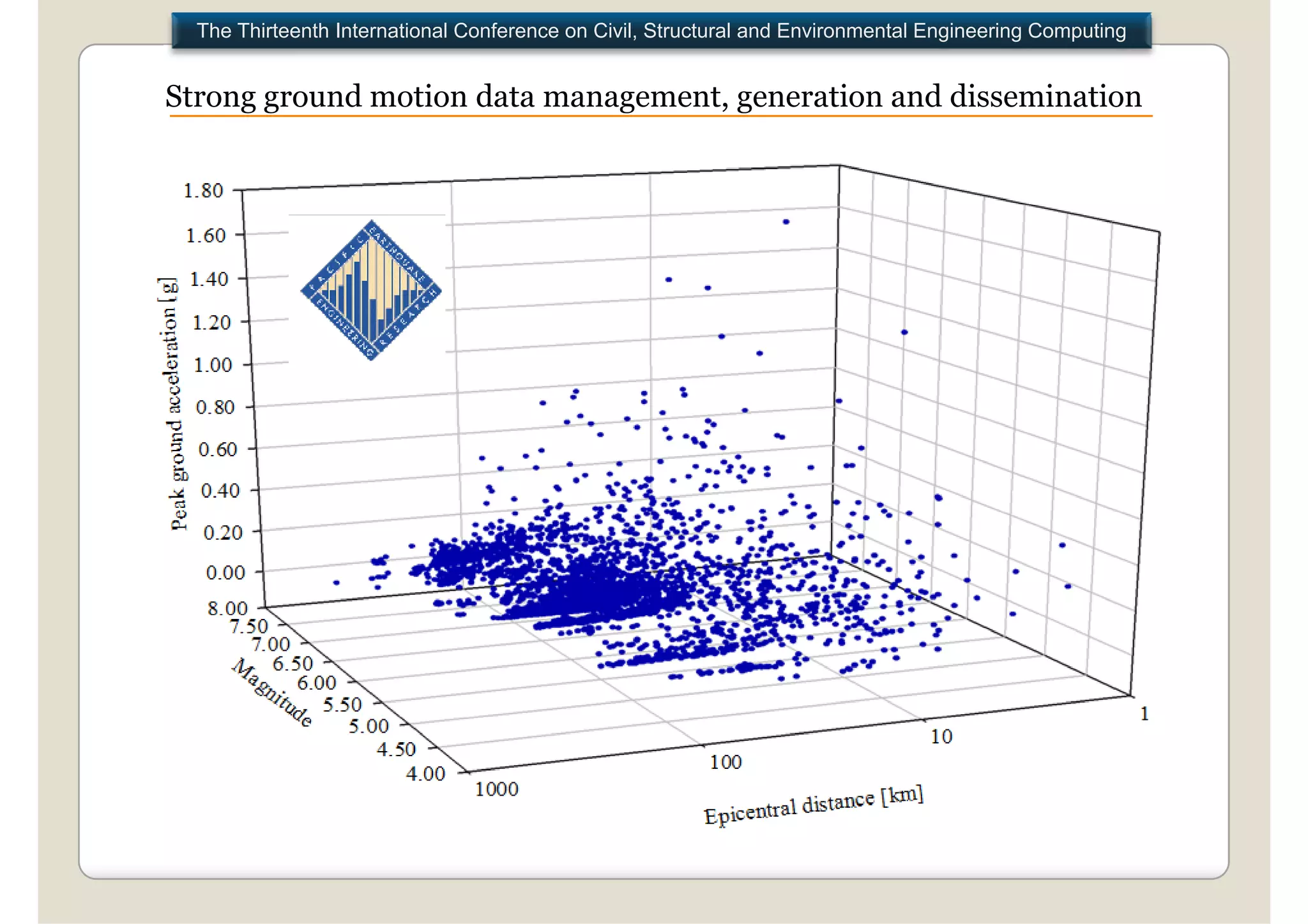 The Thirteenth International Conference on Civil, Structural and Environmental Engineering Computing


Strong ground motion data management, generation and dissemination
                          management
 